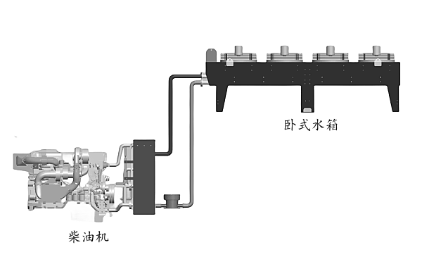 柴油發(fā)電機(jī)水箱遠(yuǎn)置方案.png