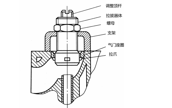 氣門座圈拉拔器示意圖.png