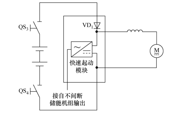 柴油發(fā)電機組快速起動電路示意圖.png