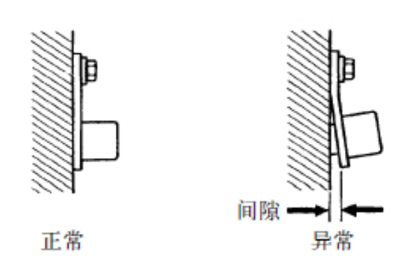 轉(zhuǎn)速傳感器安裝間隙檢查.png