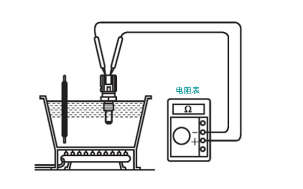 水溫傳感器的電阻值測量圖-柴油發(fā)電機組.png