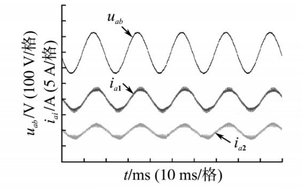 發(fā)電機(jī)穩(wěn)態(tài)波形.png