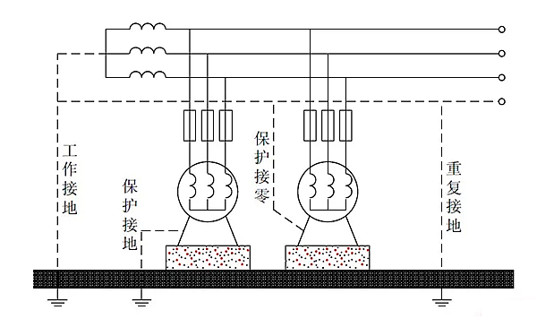 發(fā)電機(jī)重復(fù)接地保護(hù)線路圖.png