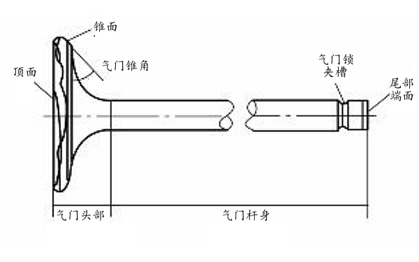 柴油機氣門結(jié)構(gòu)圖.png