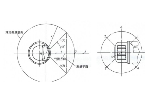 局部進(jìn)氣-柴油發(fā)電機(jī)組.png