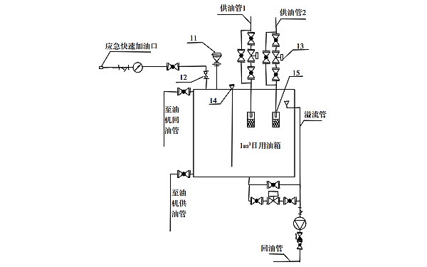 柴油發(fā)電機(jī)日用油箱供油管道設(shè)計(jì)詳圖.png