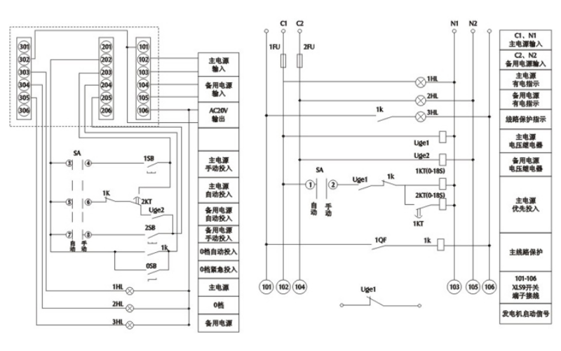 柴油發(fā)電機(jī)基本接線方式（1路市電1路發(fā)電）.png