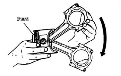 連桿擺動扭矩檢查-柴油發(fā)電機組.png