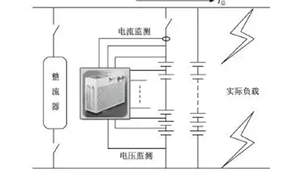 啟動(dòng)蓄電池放電原理圖-柴油發(fā)電機(jī)組.png