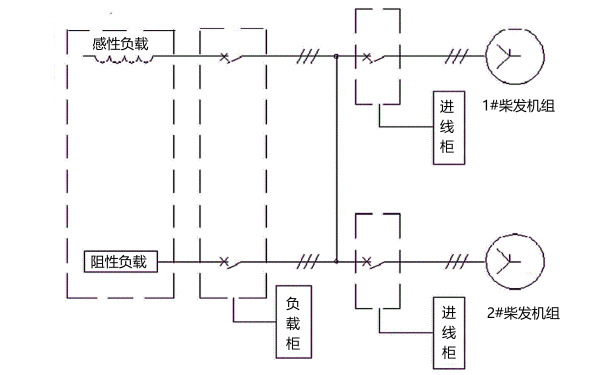 柴油發(fā)電機組假性負(fù)載機試驗電路圖.png