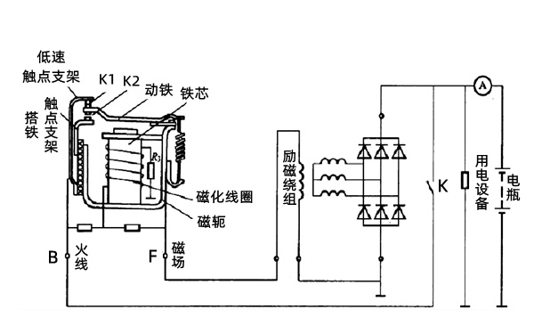 充電機(jī)雙級(jí)觸點(diǎn)式調(diào)節(jié)器電路圖-柴油發(fā)電機(jī)組.png