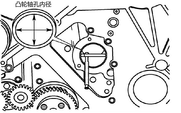 柴油機凸輪軸孔內(nèi)徑的測量.png