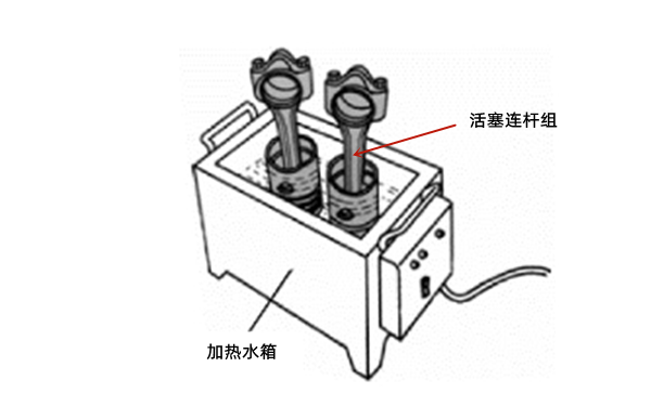 活塞連桿組安裝前加熱-柴油發(fā)電機(jī)組.png