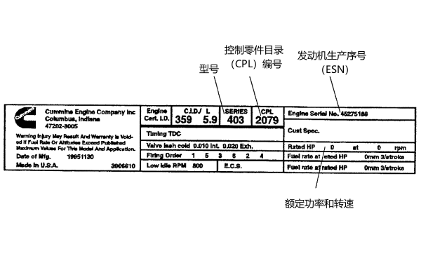 康明斯發(fā)動(dòng)機(jī)銘牌上的數(shù)據(jù).png