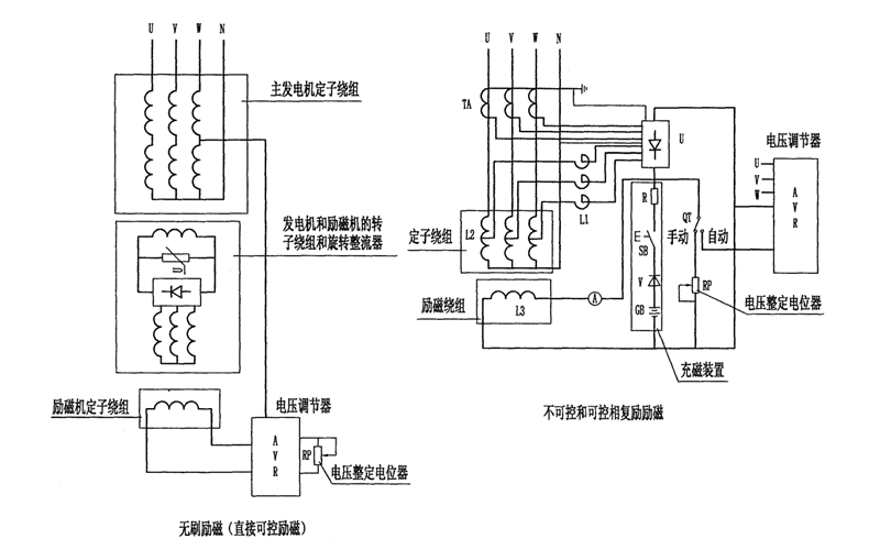 發(fā)電機勵磁系統(tǒng)圖.png