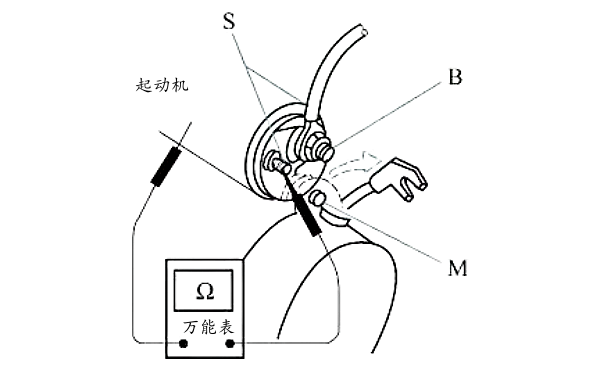 柴油發(fā)電機(jī)起動(dòng)機(jī)電路導(dǎo)通測(cè)量.png