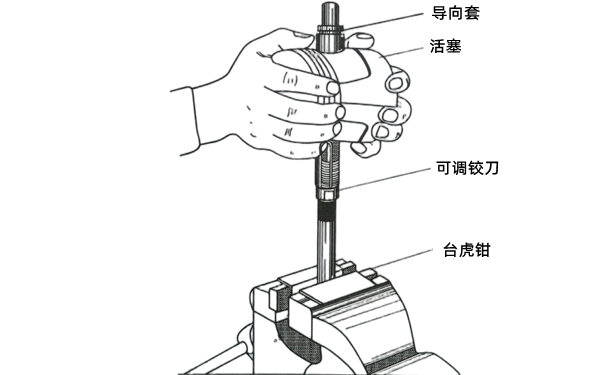 活塞銷(xiāo)鉸削示意圖-柴油發(fā)電機(jī)組組.png