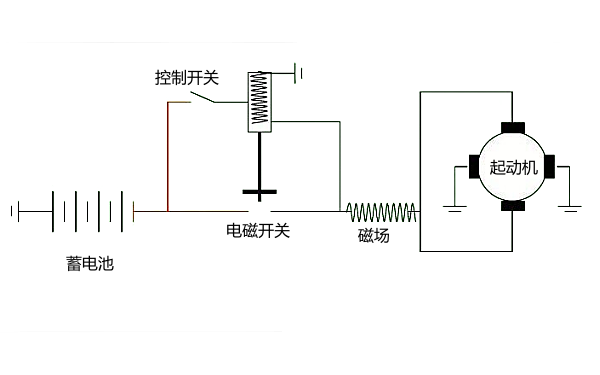 柴油機蓄電池與啟動系統(tǒng)接線圖.png