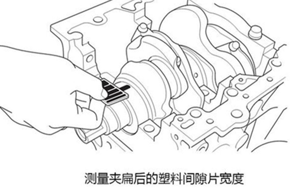 曲軸主軸承間隙測(cè)量（塑料間隙片）.jpg