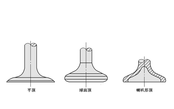 氣門頂部布置圖-康明斯柴油發(fā)電機(jī)組.png