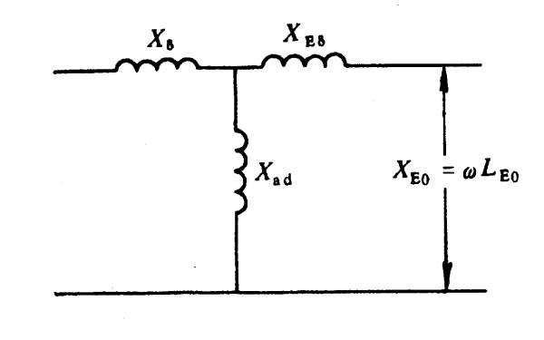 發(fā)電機(jī)定子繞組電抗XE0等值回路圖.png