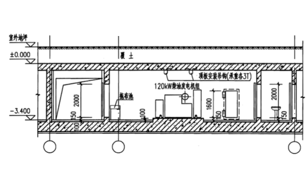 人防移動柴油機電站側(cè)視圖.PNG