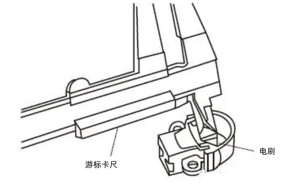 充電機(jī)電刷長(zhǎng)度檢查.png