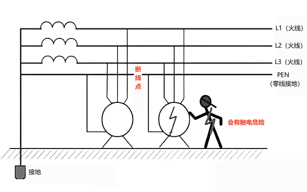 發(fā)電機零線斷開電路圖.png