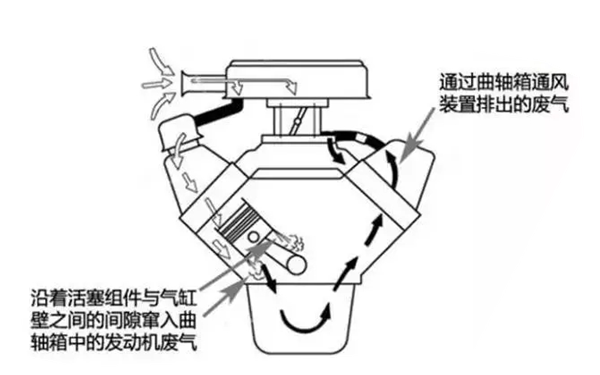 廢氣排出路線圖-柴油發(fā)電機組.png