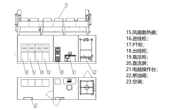 預制艙柴油發(fā)電機組控制系統(tǒng)布置圖.png