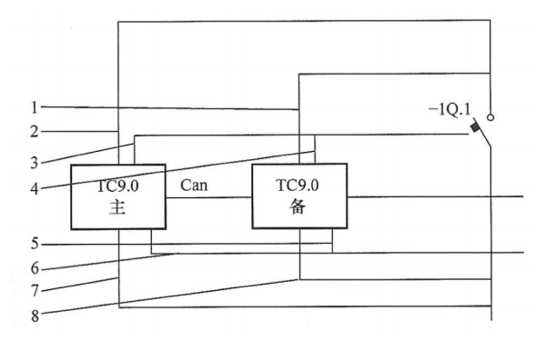 兩臺發(fā)電機(jī)組冗余控制系統(tǒng)接線圖.png