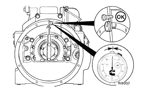 柴油機(jī)對中千分表安裝.png