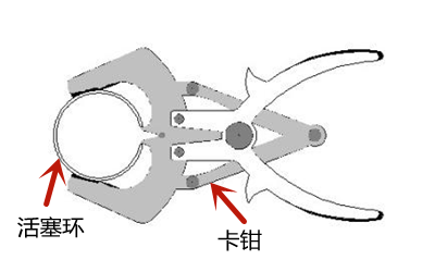 活塞環(huán)安裝專(zhuān)用工具.png